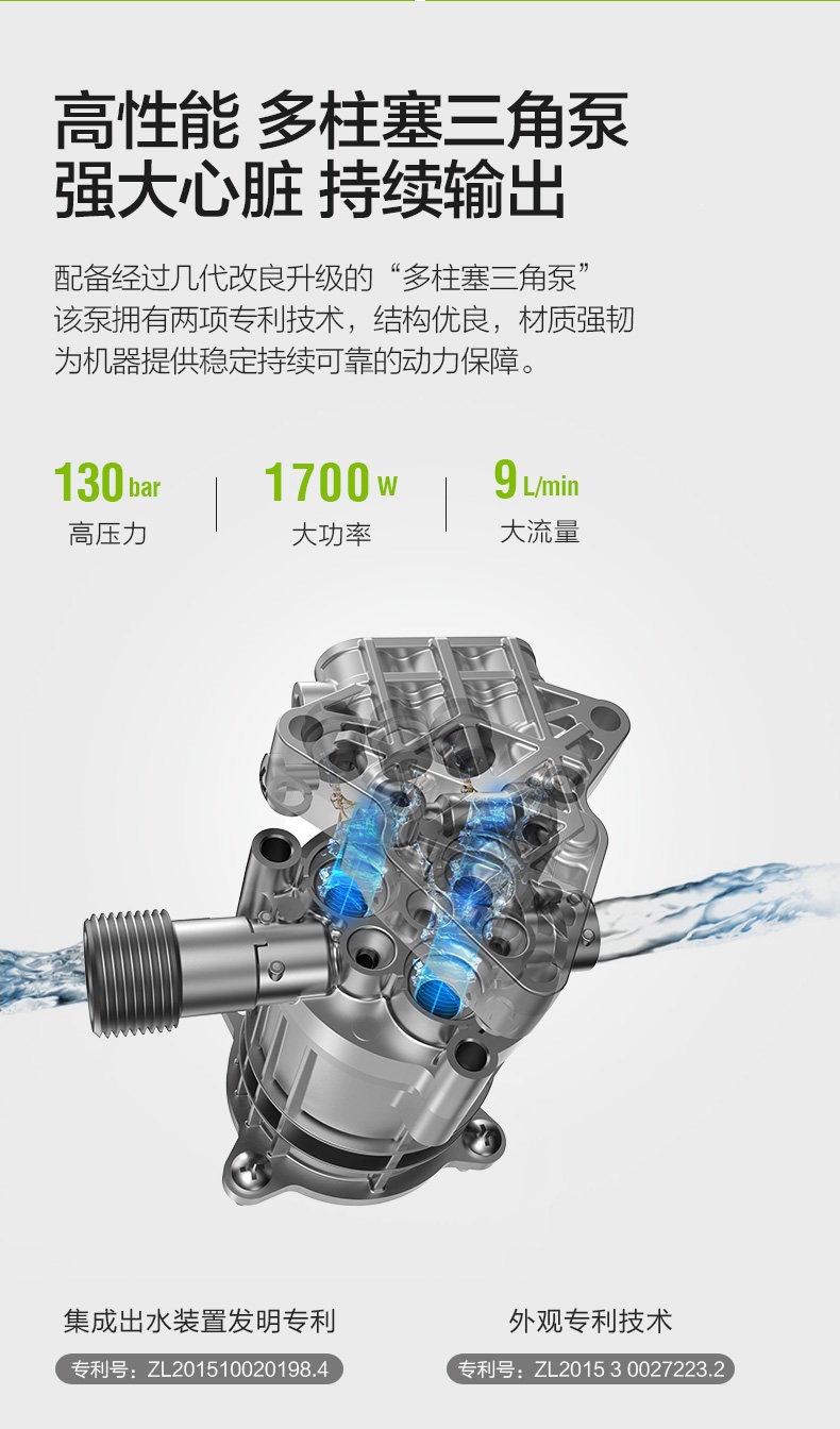 Greenfield Car Wash Machine 1700W High-Power 220V High-Pressure Cleaning Machine Pump Car Wash Water Gun 220V Plug-In Type