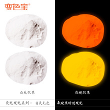 ҹ����LЧ�l���ע�܉T���ø����ɹ�l�����