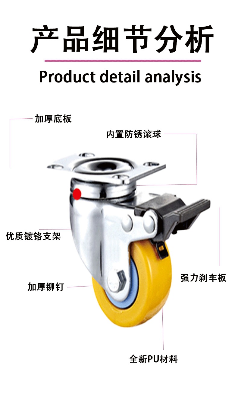 PU家具轮详情图_04