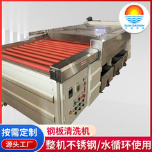 ȫ�ԄӲ��P䓰������Ĥǰ����������ϴ��