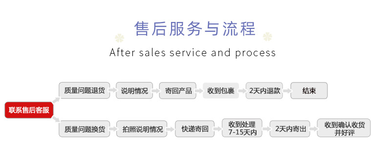 7售后.jpg