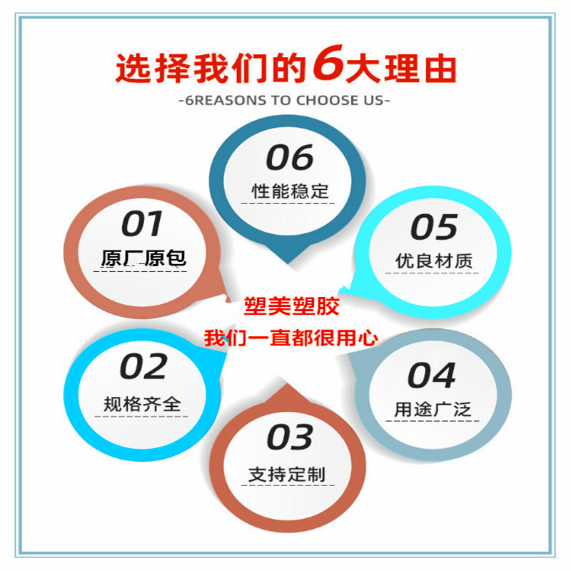 选择理由_副本_副本