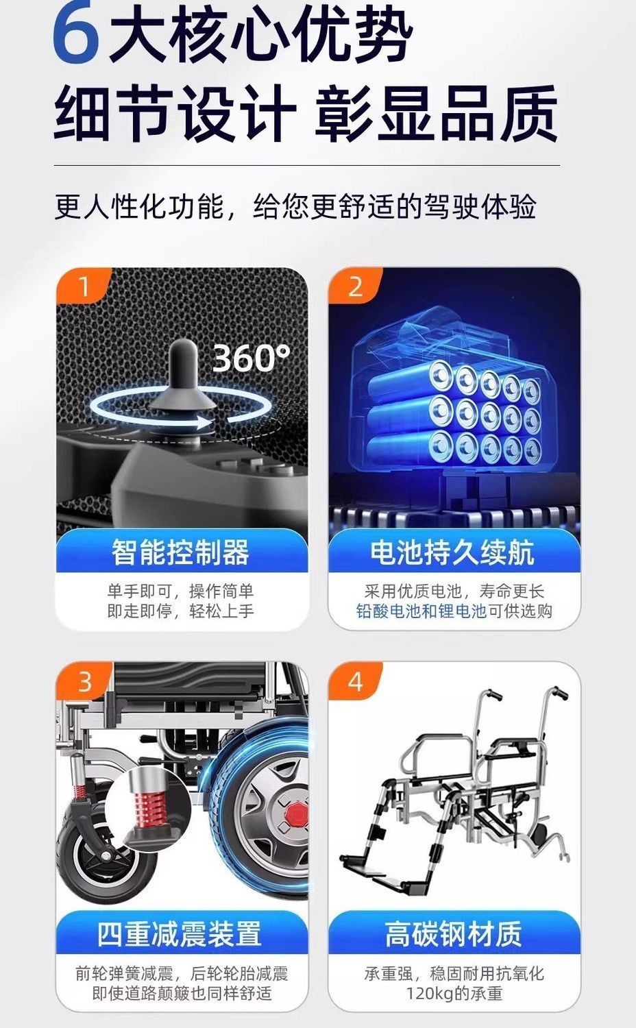 Branded electric wheelchair for the elderly, intelligent foldable electric mobility aid