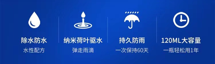 Car Rainproof Agent, Windshield, Rearview Mirror, Rainy Day Waterproof and Oil-Repellent Film Remover, Sponge Wipe Car Anti-Fog Agent