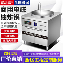 ���ּ�����늴����氾���t���������u���������ը�ʳ�ô����