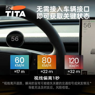 Model 3/Y Display Dashboard – Vehicle HUD