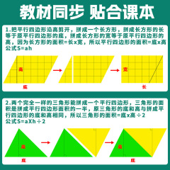 Magnetic plane geometry transformation material area calculation derivation model parallelogram triangle rectangle