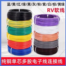 RV��о���ܛ�~о�� 0.3/ 0.5/ 0.75/ 1ƽ���Դ����Ӿ���̖��