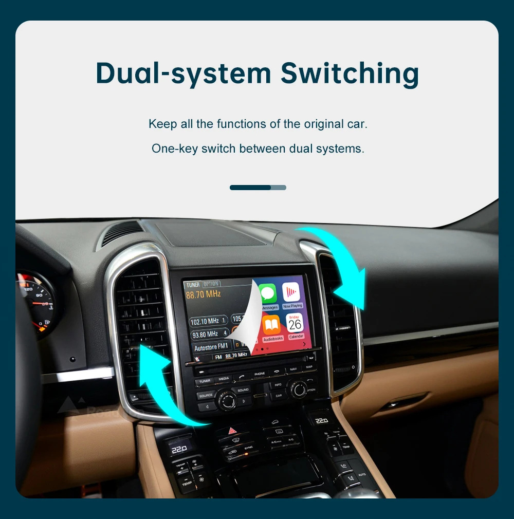 Wireless Carplay Car-Machine Interconnection Is Suitable for Porsche Pcm3.0 Pcm3.1 Decoder Module Decoder