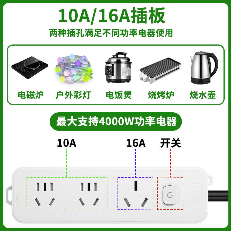New Energy Discharge Gun Electric Vehicle Outdoor Camping Portable Power Extractor 4Kw High Power Byd Universal