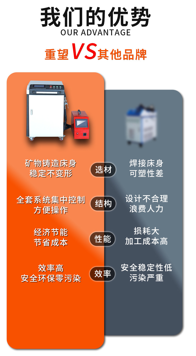 激光焊接机详情页_17.jpg
