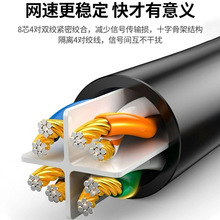 CAT6�8о�W��ǧ�׾W���Ӵ־�о��X·���������W�������W��