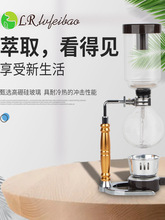 ���ú���ʽ���ȉ����b�������ؿ������������ք��󿧷șC������