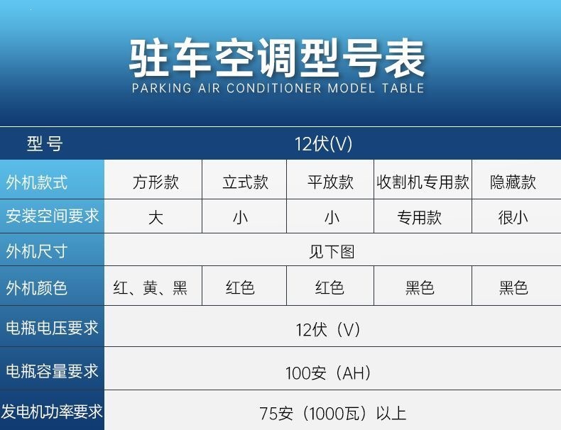 24V Vehicle Air Conditioner 12V Electric Dc Inverter All-In-One Unit for Parking Cooling, High-Efficiency Energy-Saving Truck Essential