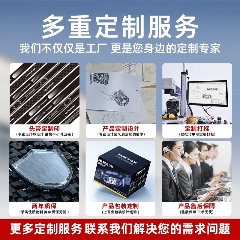 手提灯野营露营地摊灯 充电LED户外照明夜市神器灯营地应急野营灯|undefined