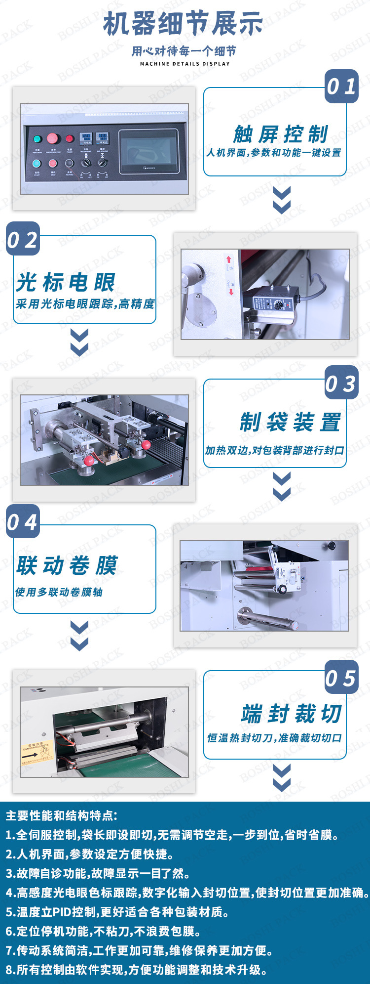 博仕黑泥机器细节