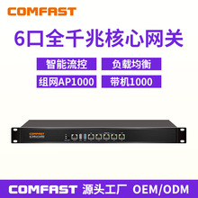 COMFAST AC300全千兆1.8GHz双核6口智能免驱AC管理D525网关路由器