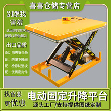 F؛늄Һƽ̨Сeƽ̨ʽbж̶̨ʽC