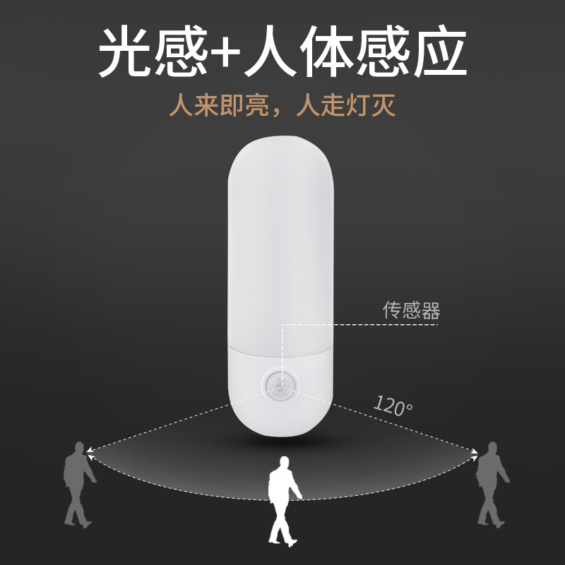 Led Light Sensor Human Body Sensor Night Light Emergency Light Closet Light Simple Foot Light