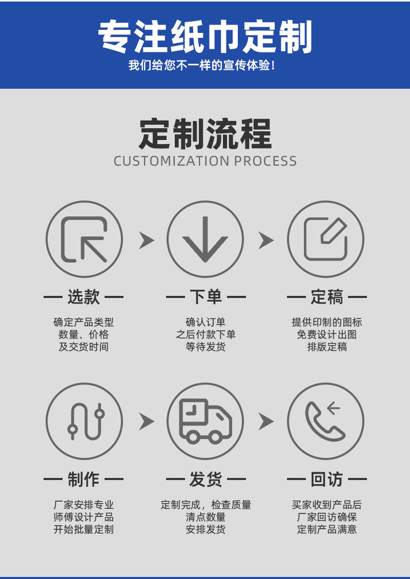 6c8e747155cb7cd46dc2440a20f2b7