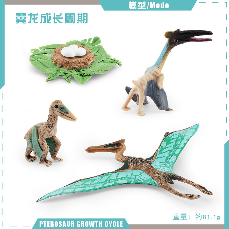 ジュラ紀恐竜シミュレーションミニヴェロキラプトルトリケラトプスステゴサウルス小さな恐竜モデルおもちゃセット卸売|undefined