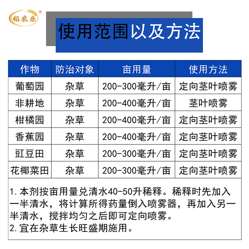 金百速精草銨膦銨鹽使用范圍以及方法