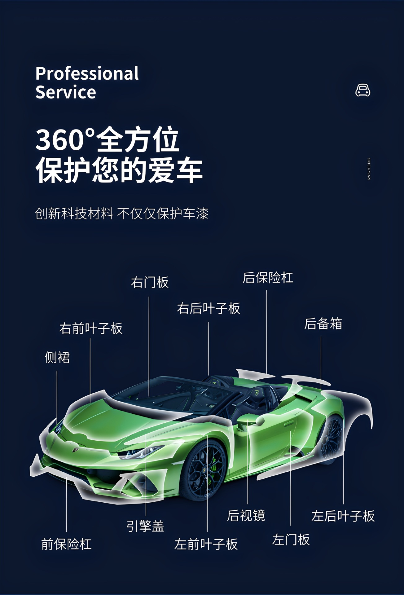 Dupont Imported Tpu Invisible Car Wrap, Full Car Anti-Scratch Protection, Transparent Paint Protection Film for the Entire Vehicle, Including Installation