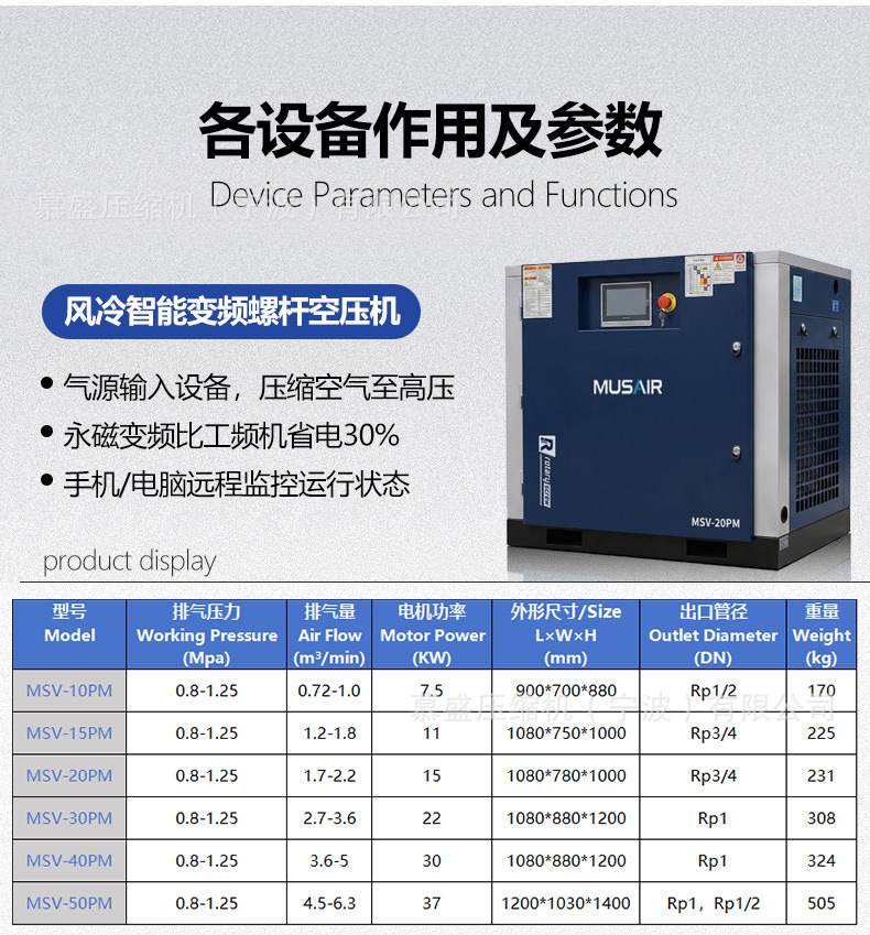 Musheng screw-type air compressor, industrial grade, 22kw/37kw, permanent magnet variable frequency, high-efficiency energy-saving air pump