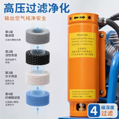 Hava kompressorları – 3-stage breathing air compressor 140L
