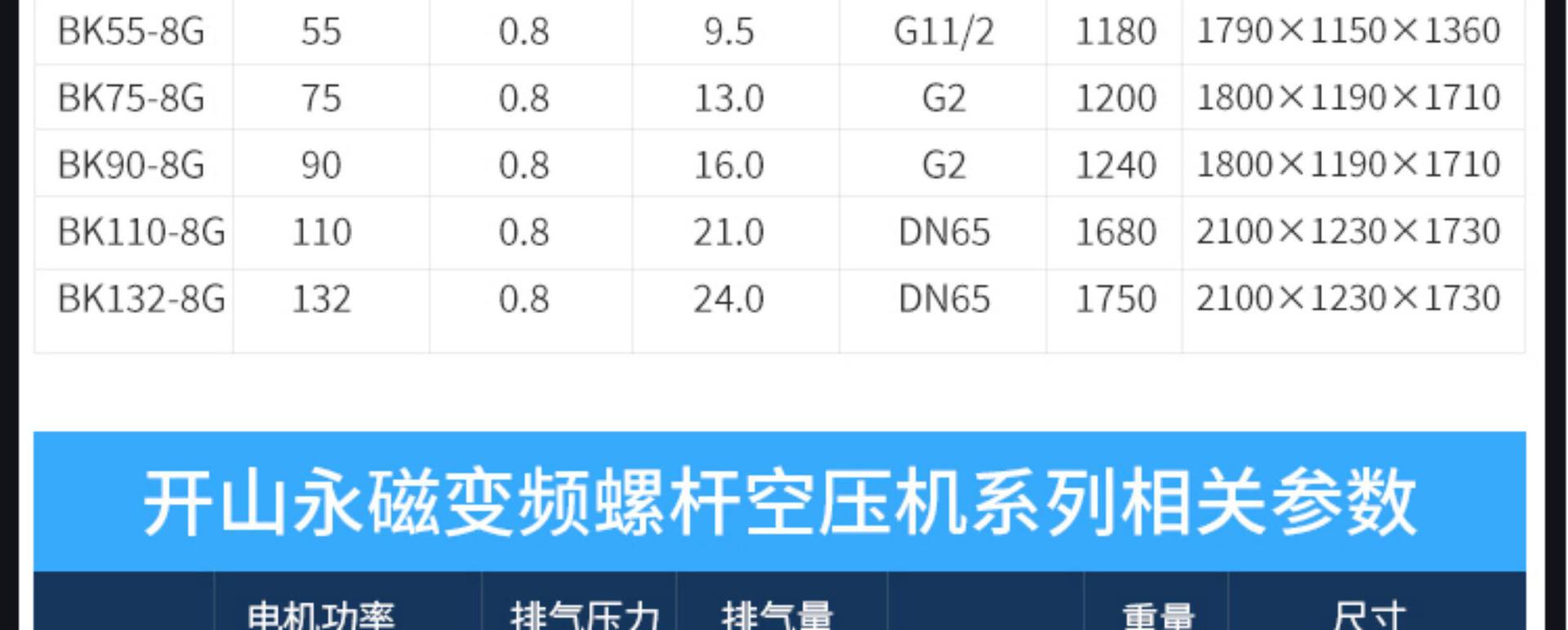 Kaishan permanent magnet variable frequency screw air compressor 7.5/15/22/35/55kw large air compressor factory