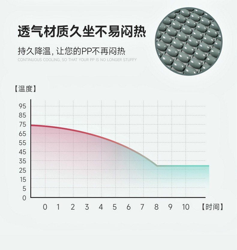 Universal Cooling Seat Cushion for Summer, Heat Insulation Pad, Sun Protection, Waterproof, Breathable, Multifunctional Motorcycle Seat for Electric Vehicles