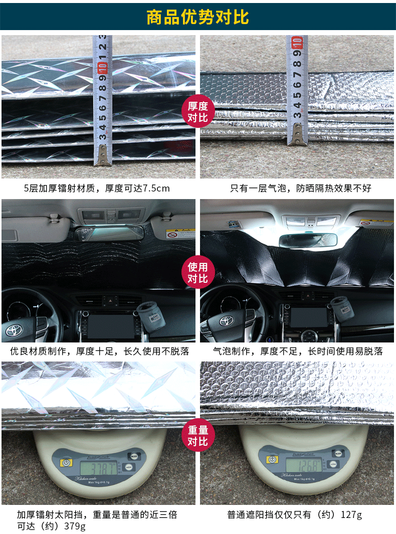 Car Sunshade for Front Windshield, Thickened Laser-Coated, Seasonal Sun Protection and Heat Insulation Sunshade, Car-Mounted Suv Off-Road Sunshade