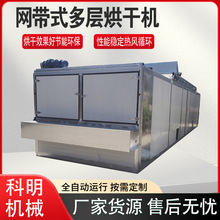 ȫ�ԄӶ��ӹ��ߺ�əC��÷�ɹ���ϴ�����ˮ�����͈Թ�����O��