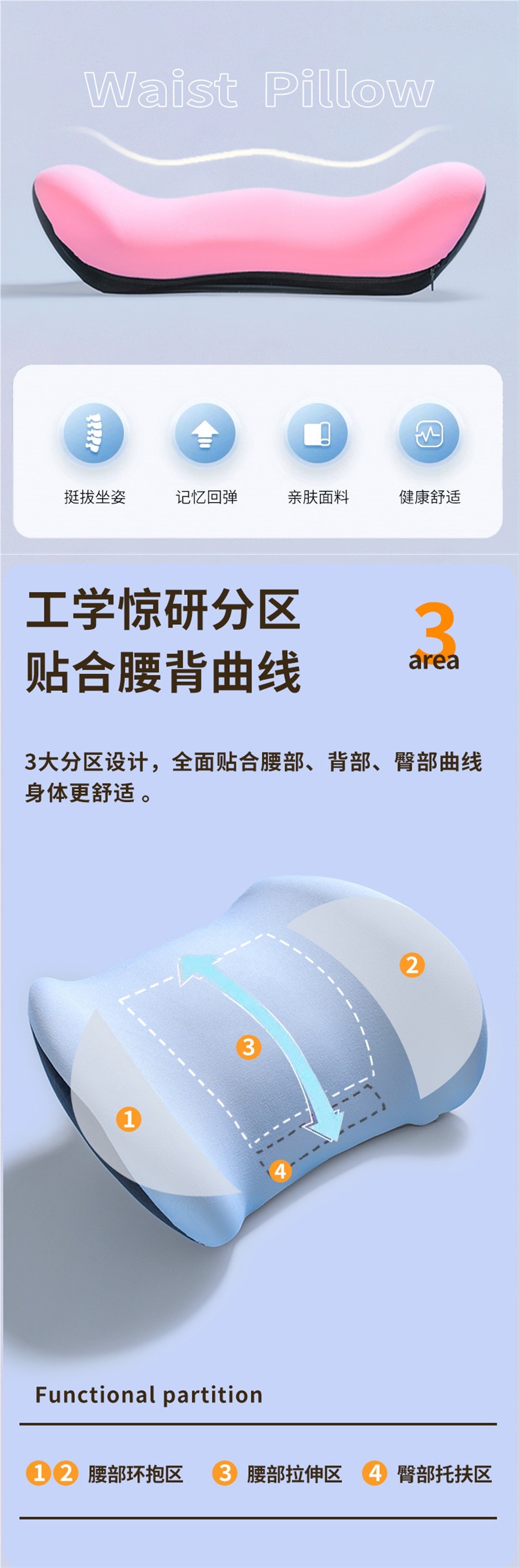 Lumbar Support Cushion Office Lumbar Pillow Long-Sitting Seat Lumbar Pillow Driving Seat Memory Foam Chair Backrest