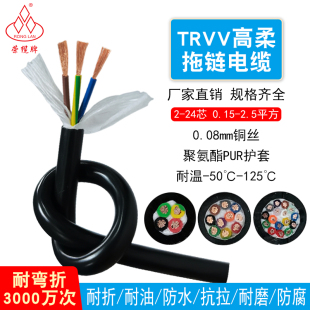 pur�����|�۰���TRVV2 4 8 12 24о���͙Cе�ָ���������Դ��