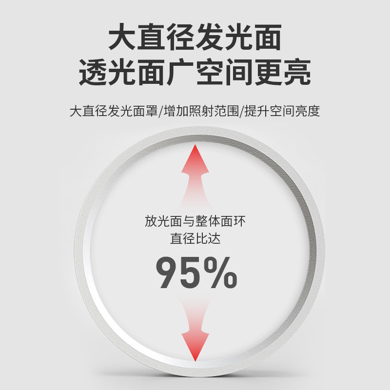 円形led穴なし天井灯通路灯入戸廊下玄関天井灯超薄明装ダウンライト|undefined