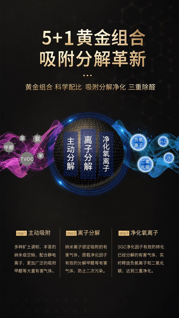 Suitable for Shanshan formaldehyde removal, new car odor eliminator, car-mounted activated carbon bag, special deodorizer and purifier for the car interior