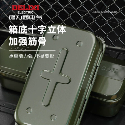 Repair kit Box Car-Mounted Box