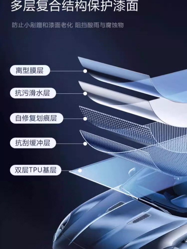 Cross-Border Wholesale Car Window Film, Front Windshield Film, Heat Insulation and Explosion-Proof Film, Safety Film, Tpu Glass Protection Film