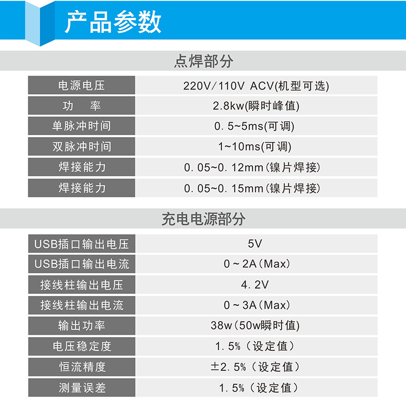 737U Chinese details page (new)_06.jpg
