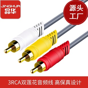 ���A 3RCA-3RCA����ĸ�ҕ�C픺�AVɏ����ҕ�l�B�Ӿ����K���t���S