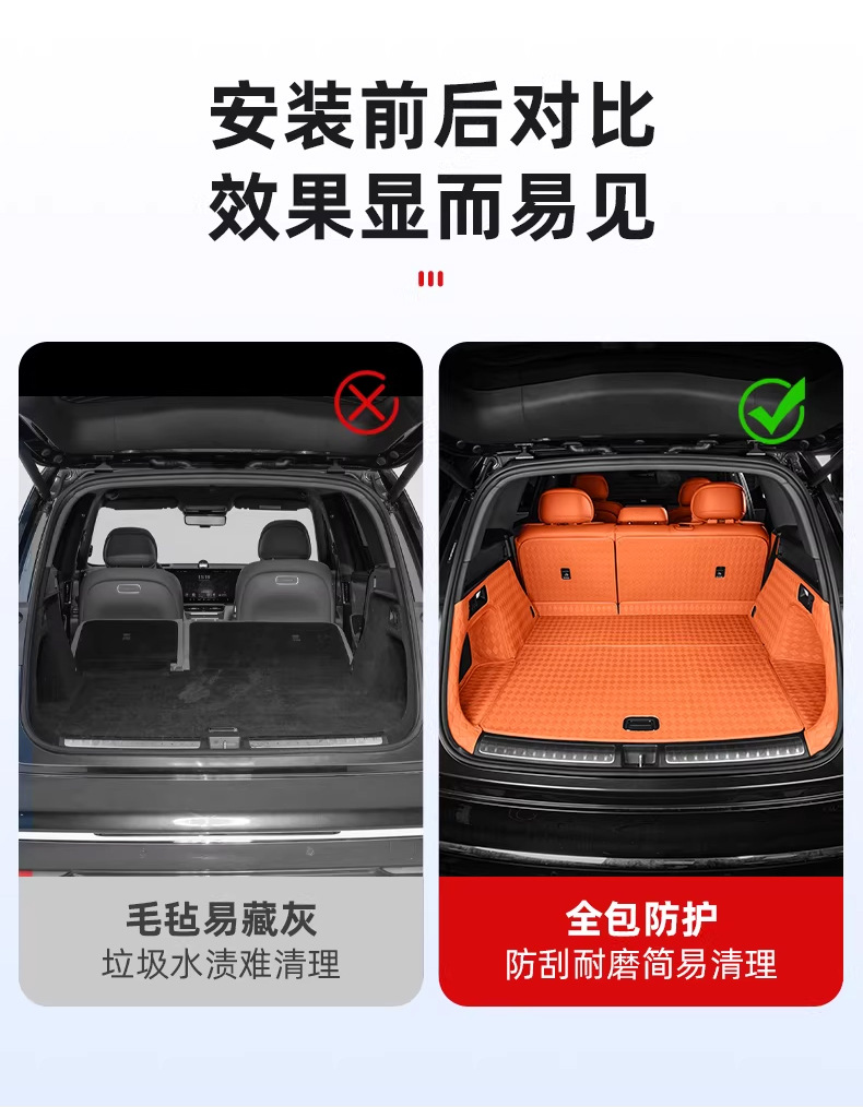 Suitable for the New Aito M7/M8 Five- and Six-Seater Models, Full-Coverage Trunk Mat, Interior Decoration Accessories