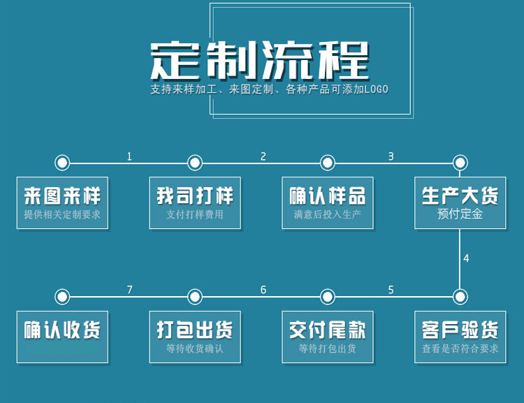 微信图片_20211207155944