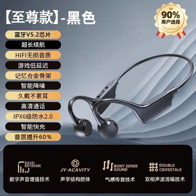 2025新款蓝牙耳机气传导运动跑步专用不入耳式无线骑行颈挂脖式|undefined