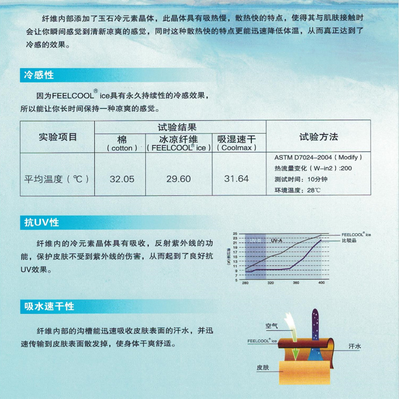 接触凉感功能说明