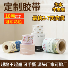 ��ɫӡˢlogo��ˮţƤ���z����ճ�����N��˺�������ɽ����ճ��