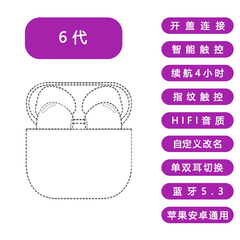 華強北五代TWS真無線高音質bluetoothイヤホン2025年新型クロスボーダーpro 2超ロング航続|undefined