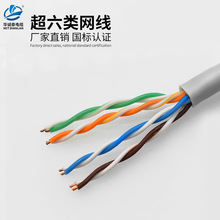 �A�\̩�����CAT6W���o���~0.5/056�_���^�yԇ�O�ؾ����� ���u