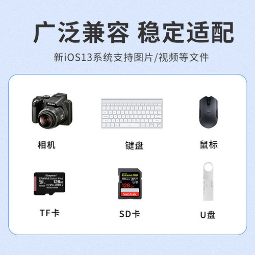 适用苹果iPhone14/Type-c手机OTG读卡器SD相机TF内存卡U盘四合一