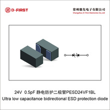 24V�����TVS���O����� DL2421P1  0.3pF  24V �p��ESD AOZ8831D